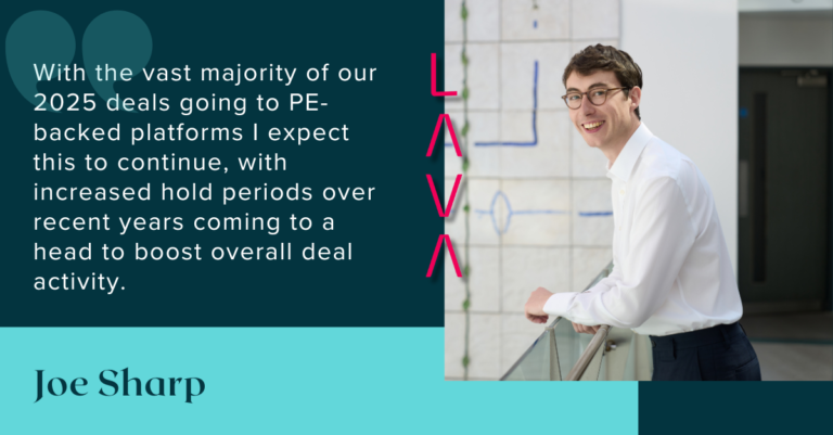 Joe Sharp 2026 predictions